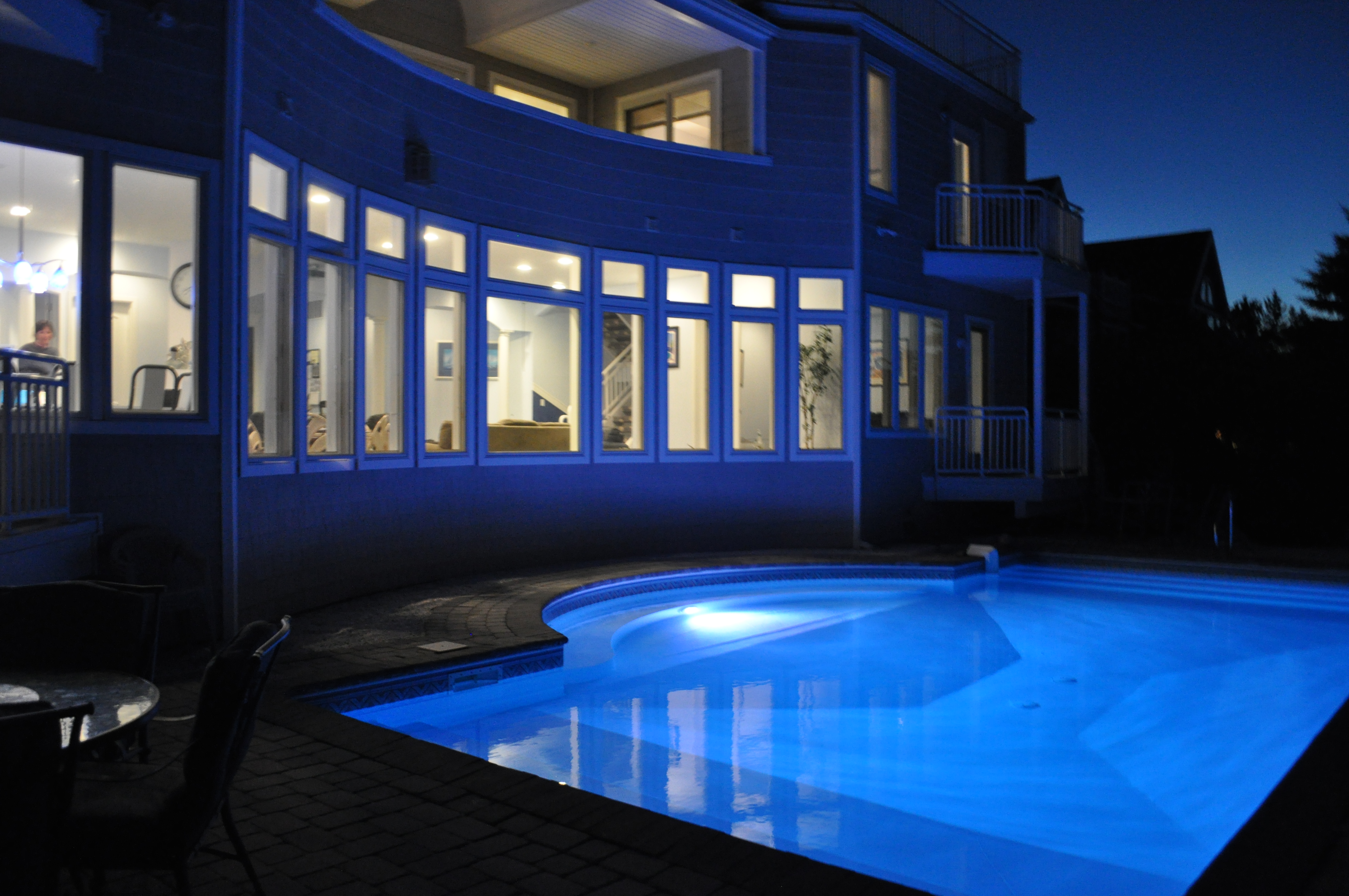 Pool Usage